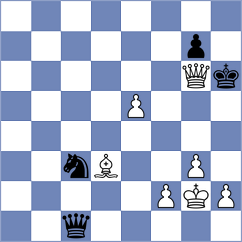Sanzhaev - Viageiro Mateus (Chess.com INT, 2016)