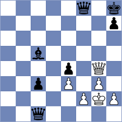 Jessel - Foisor (chess.com INT, 2022)