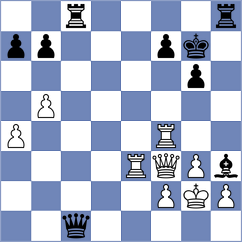 Filipets - Gao (chess.com INT, 2024)