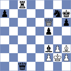 Skiadopoulos - Kiseleva (chess.com INT, 2024)