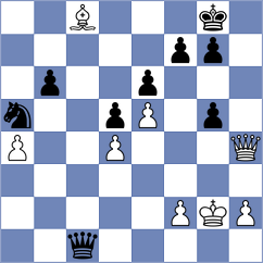 Shuvalova - Giri (chess.com INT, 2024)