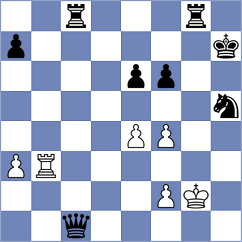 Kholin - Sanchez (chess.com INT, 2022)