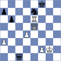 Zhou - Jordan (chess.com INT, 2024)