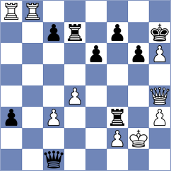 Guillemette - Baches Garcia (chess.com INT, 2024)