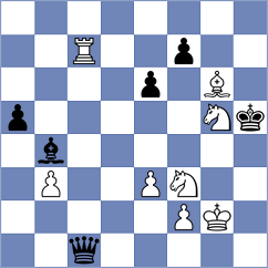 Ter Sahakyan - Radovic (chess.com INT, 2022)