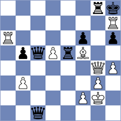 Shakirov - Kozin (chess.com INT, 2024)