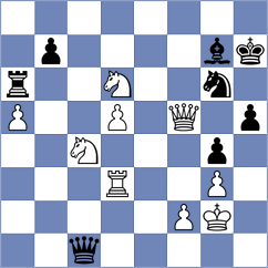 Unneland - Lizlov (Chess.com INT, 2021)