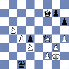 Shevchenko - Goldin (chess.com INT, 2023)