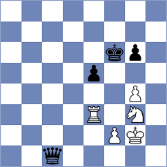 Lonoff - Prieto Aranguren (chess.com INT, 2023)