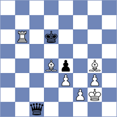 Sharan - Ghazarian (chess.com INT, 2023)