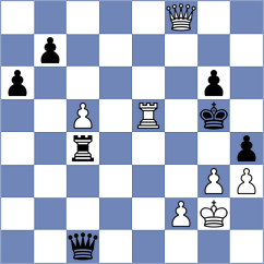 Dau Khuong Duy - Brady (chess.com INT, 2023)