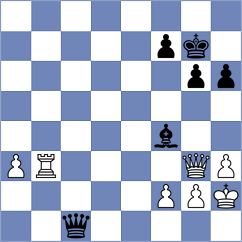 Daianu - Elobeid (Chess.com INT, 2020)