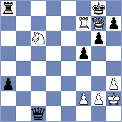 Tifferet - Solys (chess.com INT, 2023)