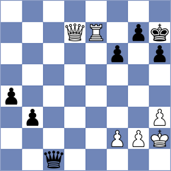 Arpita - Dordzhieva (chess.com INT, 2021)
