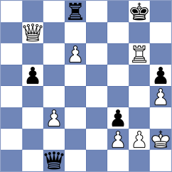 Maghsoodloo - Kovalev (chess.com INT, 2023)