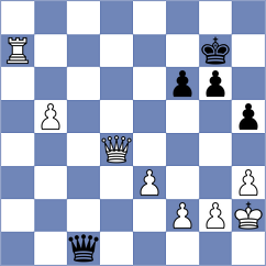 Mikhailovsky - Arhan (chess.com INT, 2023)