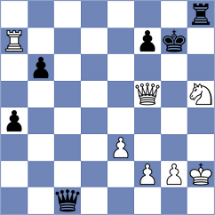 Ovezdurdiyeva - Mordido (Chess.com INT, 2021)