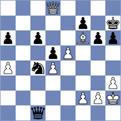 Tang - Kondakov (Chess.com INT, 2020)