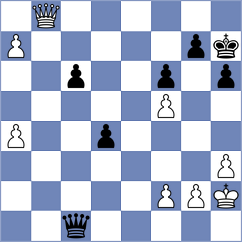 Laurusas - Bures (chess.com INT, 2021)