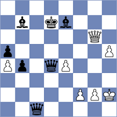 Matveeva - Yurasova (chess.com INT, 2023)