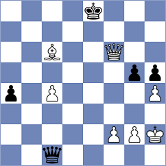 Aakanksha - Krysa (chess.com INT, 2023)