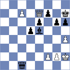 Goryachkina - Nguyen (Chess.com INT, 2021)
