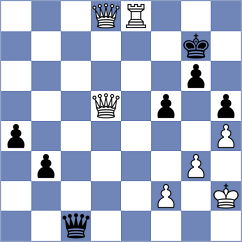 Tayar - Tsay (Chess.com INT, 2020)