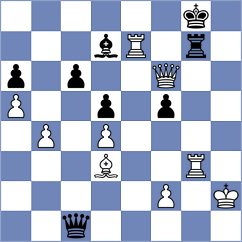 Yu - Harika (chess.com INT, 2023)
