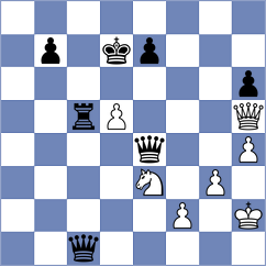 Masague Artero - Zemlyanskii (chess.com INT, 2023)
