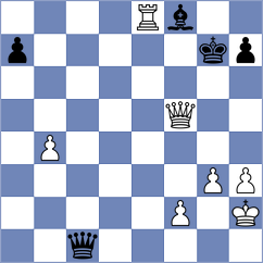 Rohan - Vafin (chess.com INT, 2023)