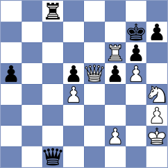Alikhanov - Shapiro (chess.com INT, 2021)