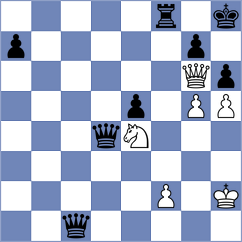 Santos Flores - Pantsulaia (chess.com INT, 2024)