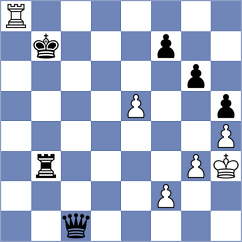 Dworakowska - Samaganova (Chess.com INT, 2021)