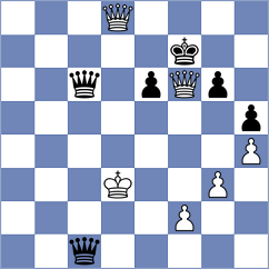 Schmidt - Garcia Ramos (chess.com INT, 2021)