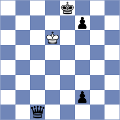 Tabuenca Mendataurigoitia - Brown (chess.com INT, 2023)