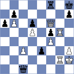 Escobar Forero - Murthy (Chess.com INT, 2021)