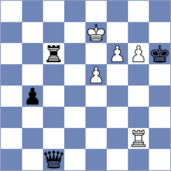 Arabidze - Llari (chess.com INT, 2024)