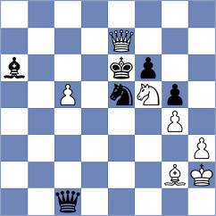 Zou - Martinez (chess.com INT, 2024)