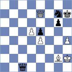 Yu - Nagle (Chess.com INT, 2018)