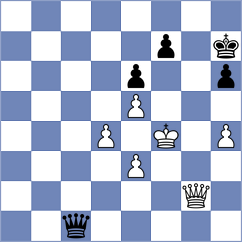 Antipov - Filgueira (chess.com INT, 2024)