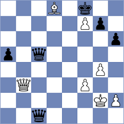 Argandona Riveiro - Martynov (chess.com INT, 2023)