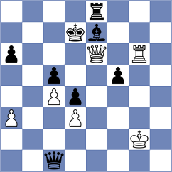 Li - Levine (chess.com INT, 2023)