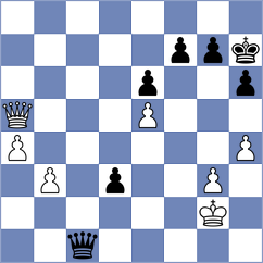 Al Saffar - Samunenkov (Chess.com INT, 2020)