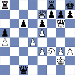 Rian - Kuegel (chess.com INT, 2023)