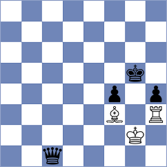 King - Ruperez Benito (chess.com INT, 2024)