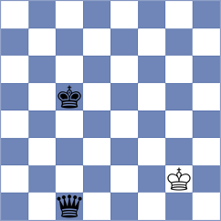 Gavrilin - Pullela (chess.com INT, 2023)