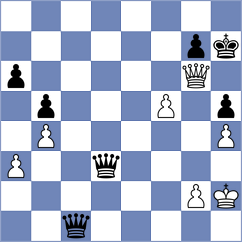 Esmeraldas Huachi - Jelcic (chess.com INT, 2024)