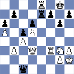 Kotliar - Zvereva (Chess.com INT, 2020)