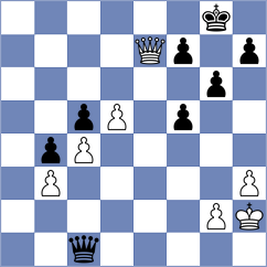Yeritsyan - Ter Sahakyan (chess.com INT, 2024)