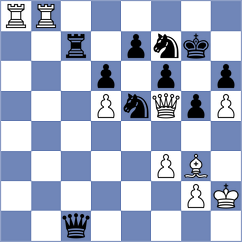 Andreikin - Gazik (chess.com INT, 2021)